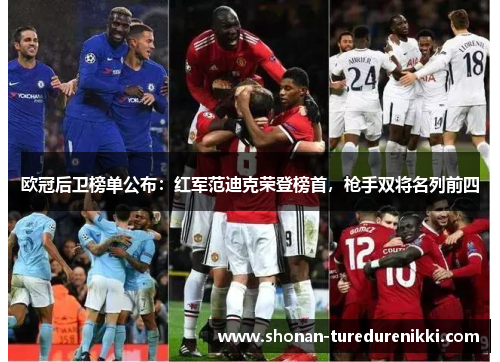 欧冠后卫榜单公布：红军范迪克荣登榜首，枪手双将名列前四